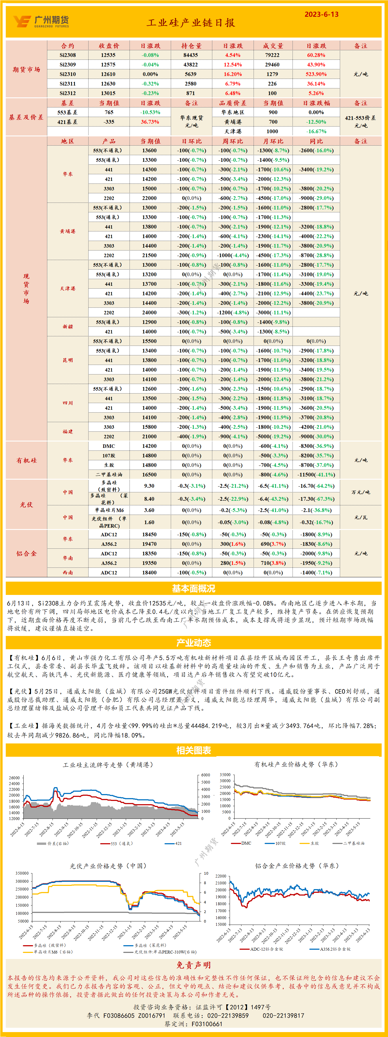 bifa·必发(中国)唯一官方网站