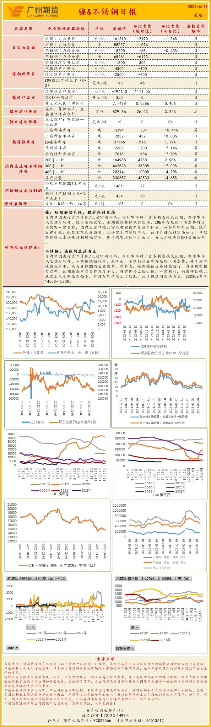 bifa·必发(中国)唯一官方网站