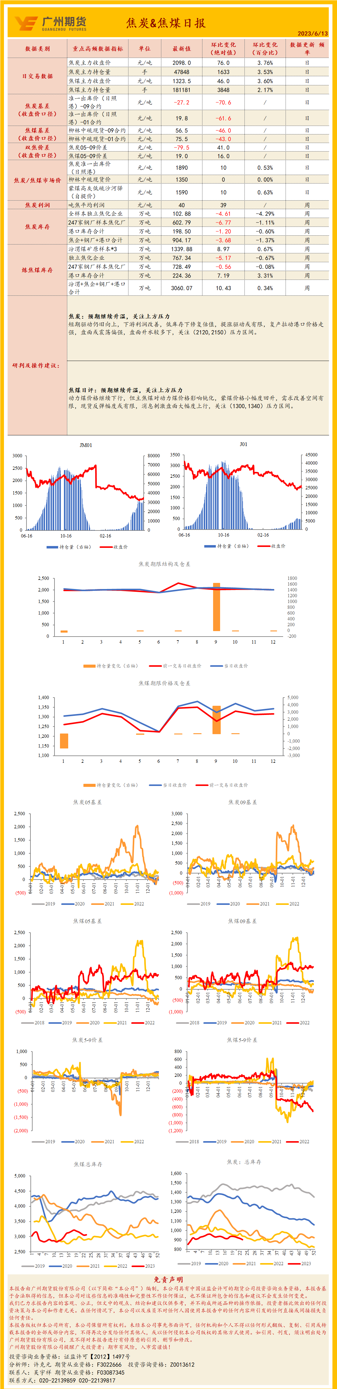 bifa·必发(中国)唯一官方网站