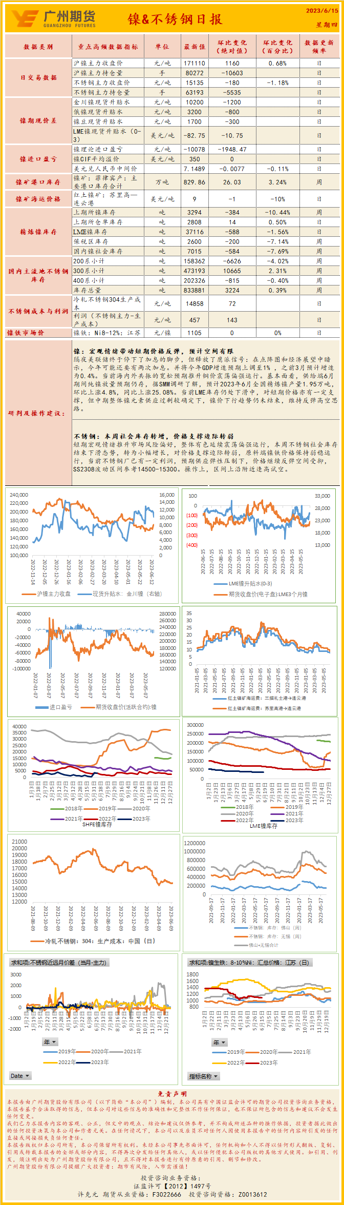 bifa·必发(中国)唯一官方网站