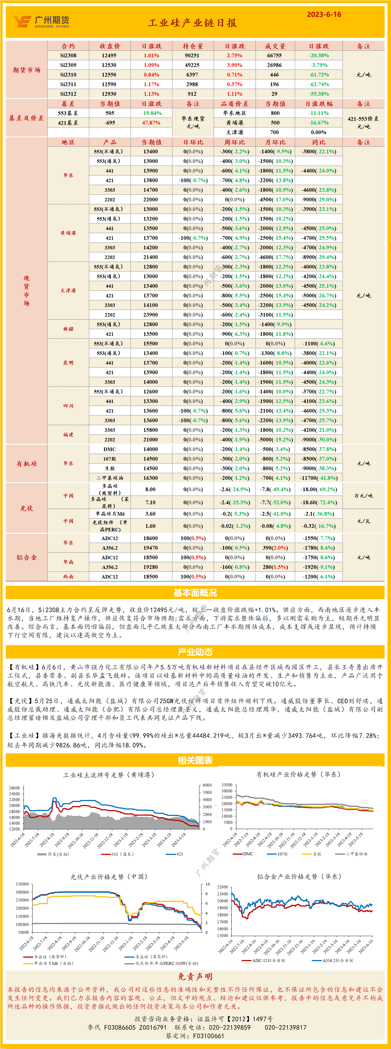 bifa·必发(中国)唯一官方网站