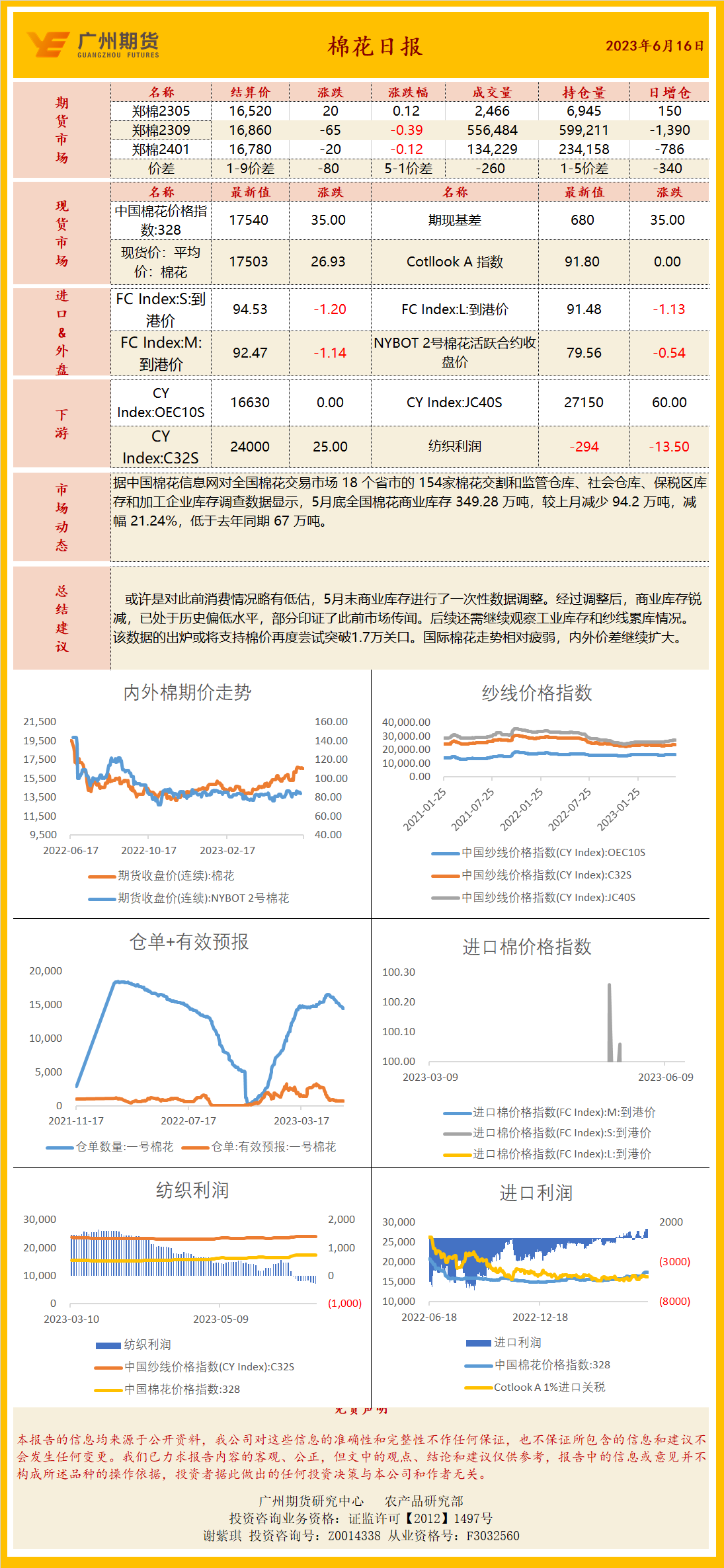 bifa·必发(中国)唯一官方网站