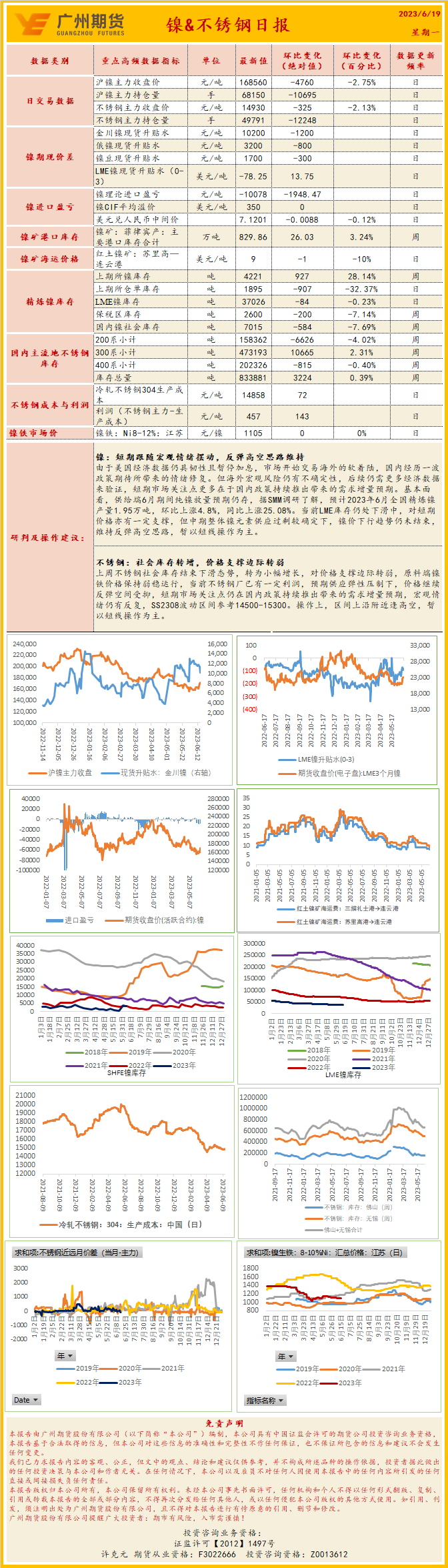 bifa·必发(中国)唯一官方网站