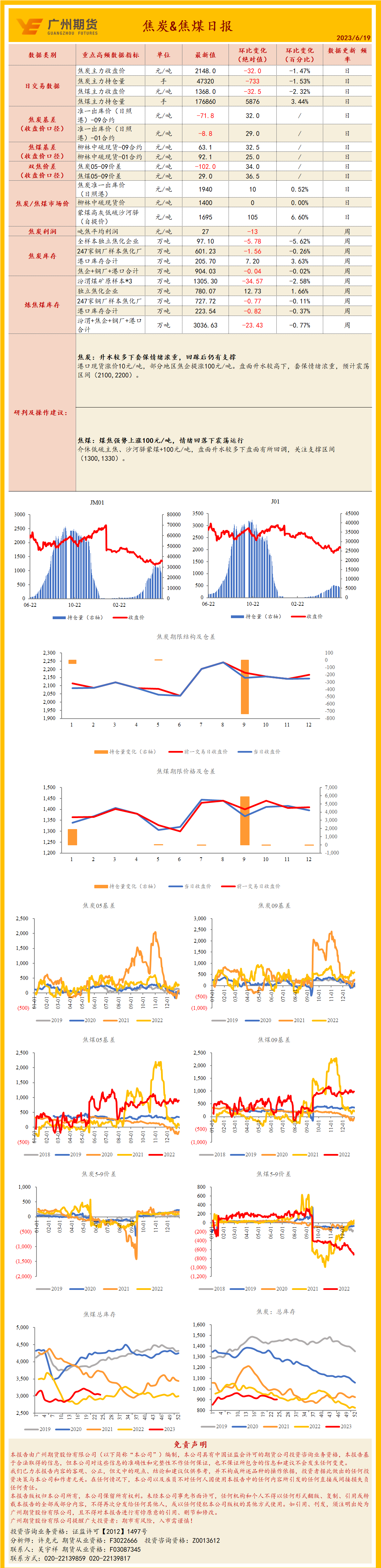 bifa·必发(中国)唯一官方网站