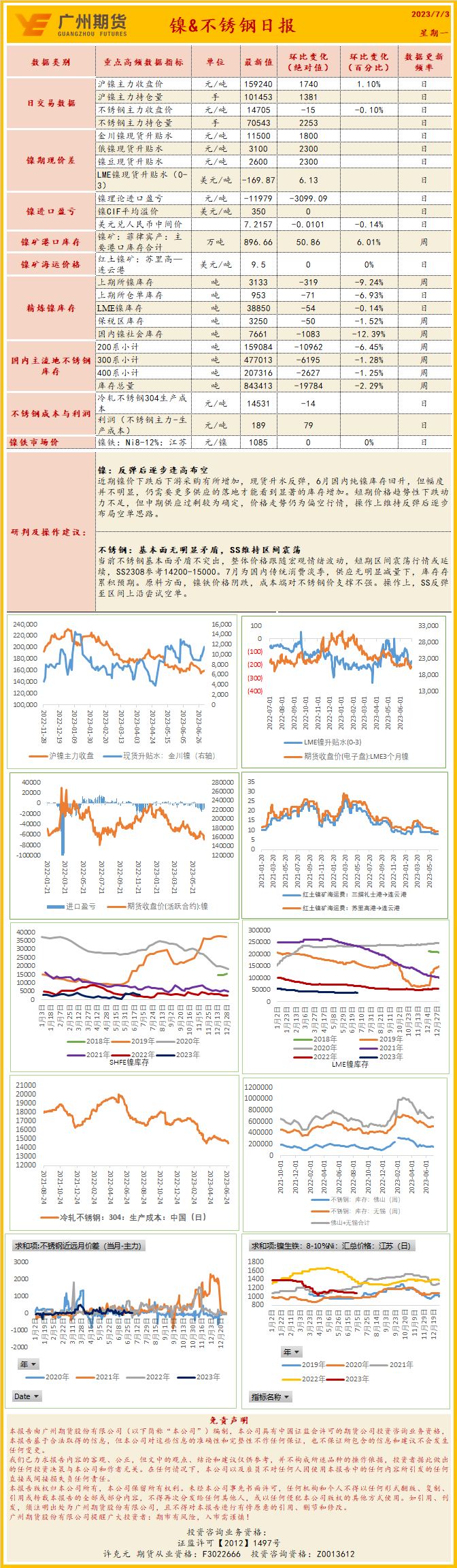 bifa·必发(中国)唯一官方网站