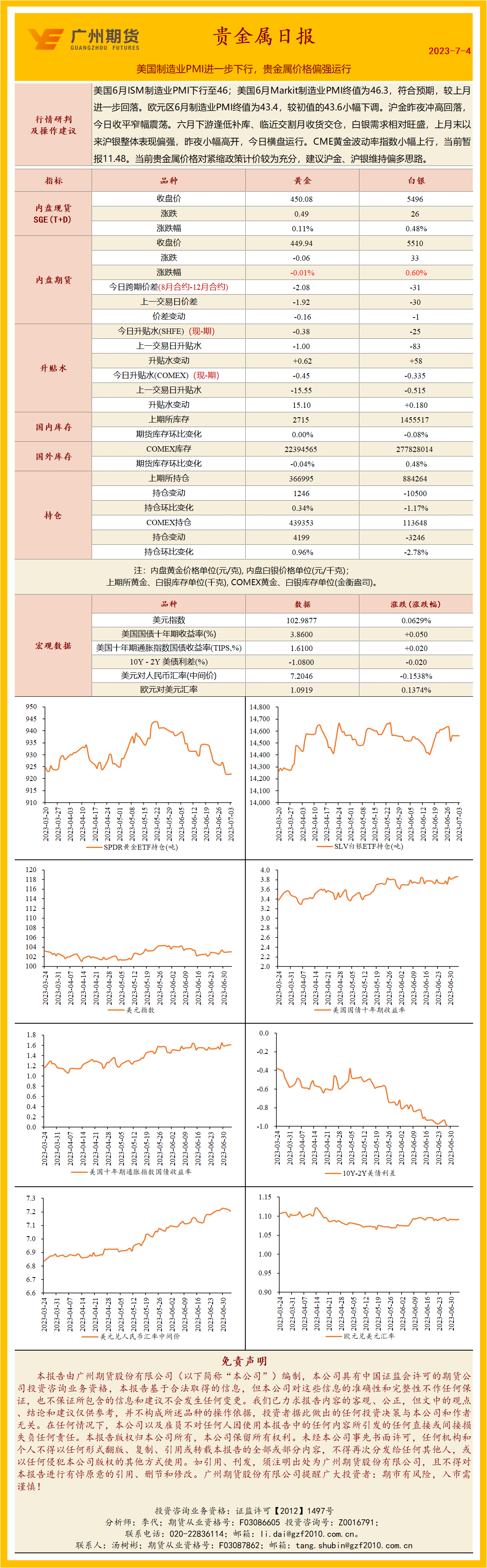 bifa·必发(中国)唯一官方网站