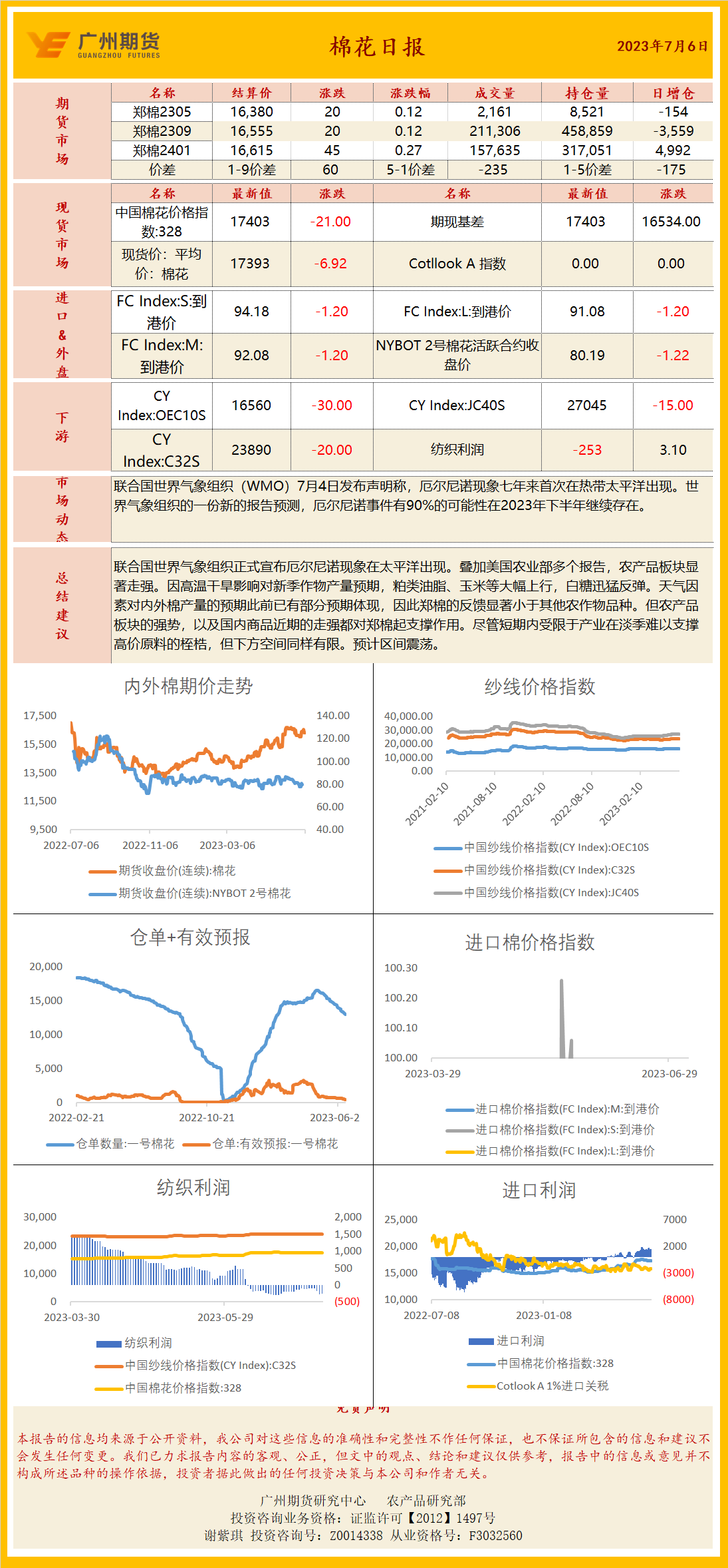 bifa·必发(中国)唯一官方网站