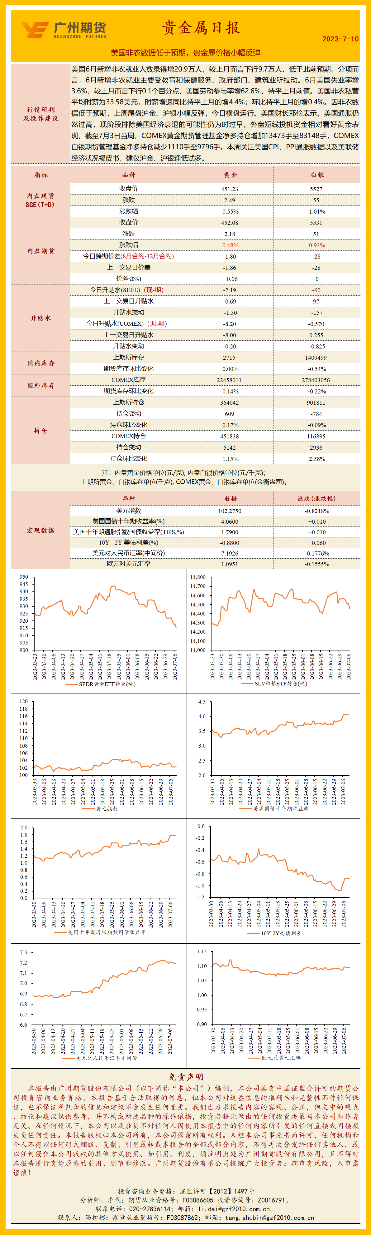 bifa·必发(中国)唯一官方网站