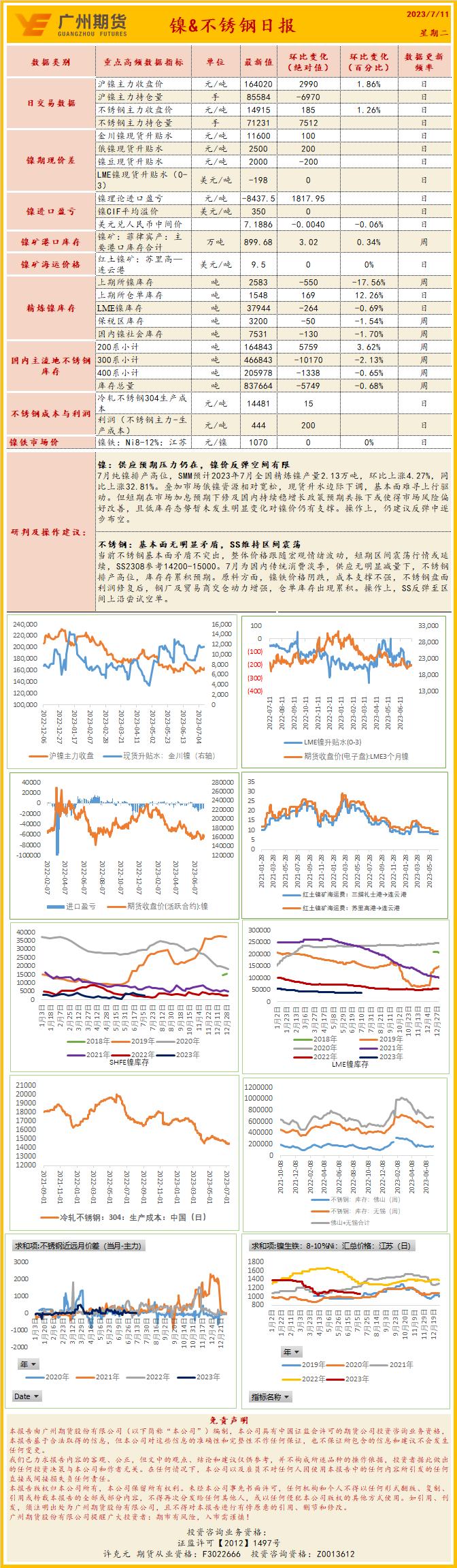 bifa·必发(中国)唯一官方网站