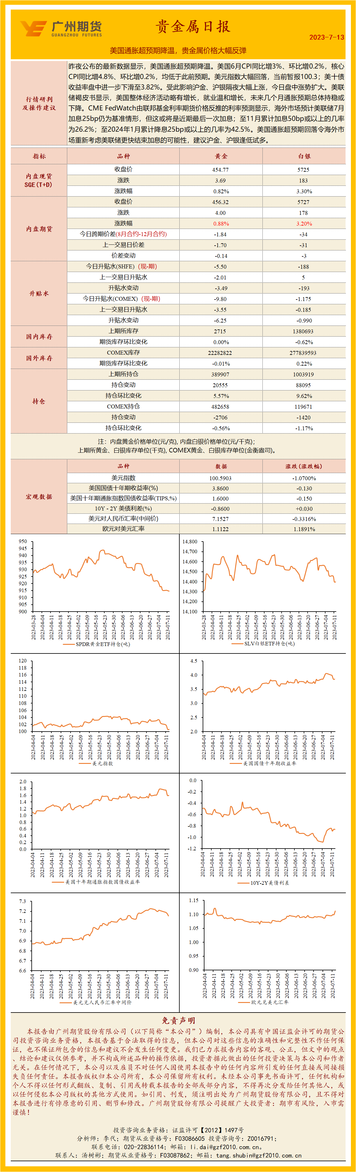 bifa·必发(中国)唯一官方网站