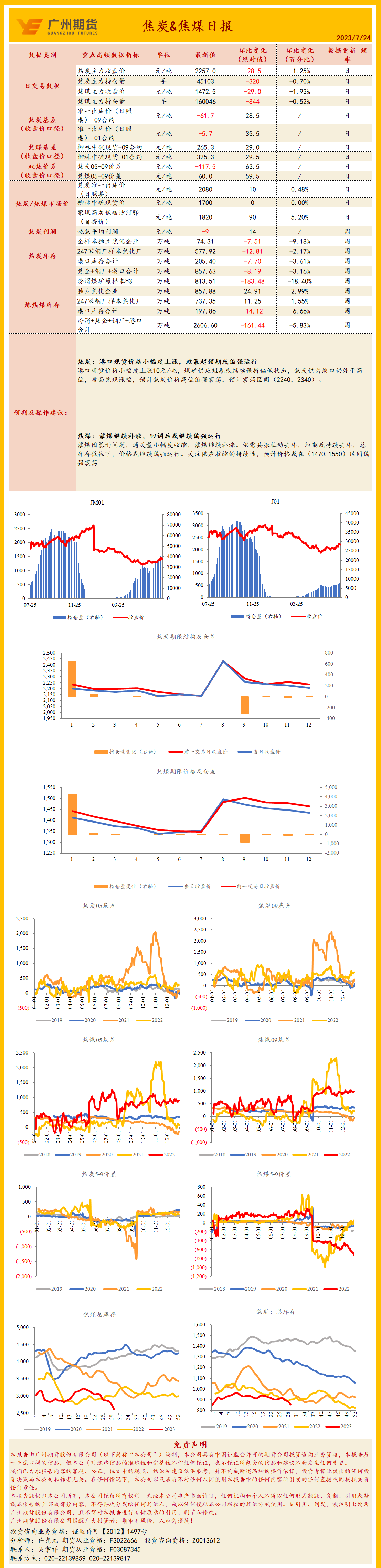 bifa·必发(中国)唯一官方网站