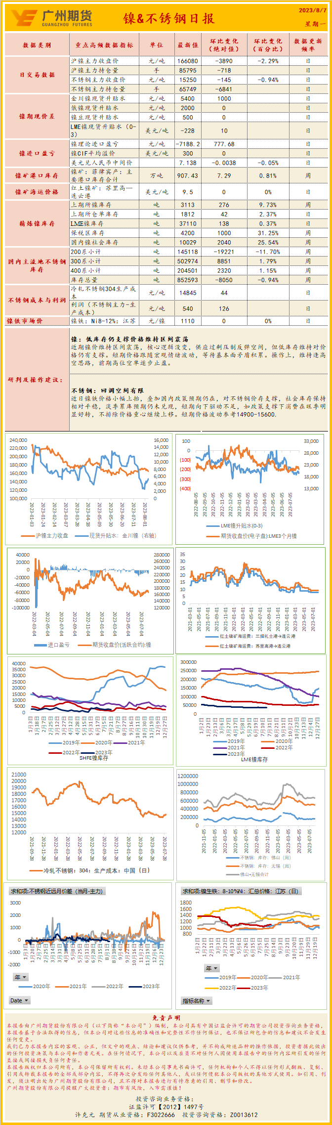 bifa·必发(中国)唯一官方网站