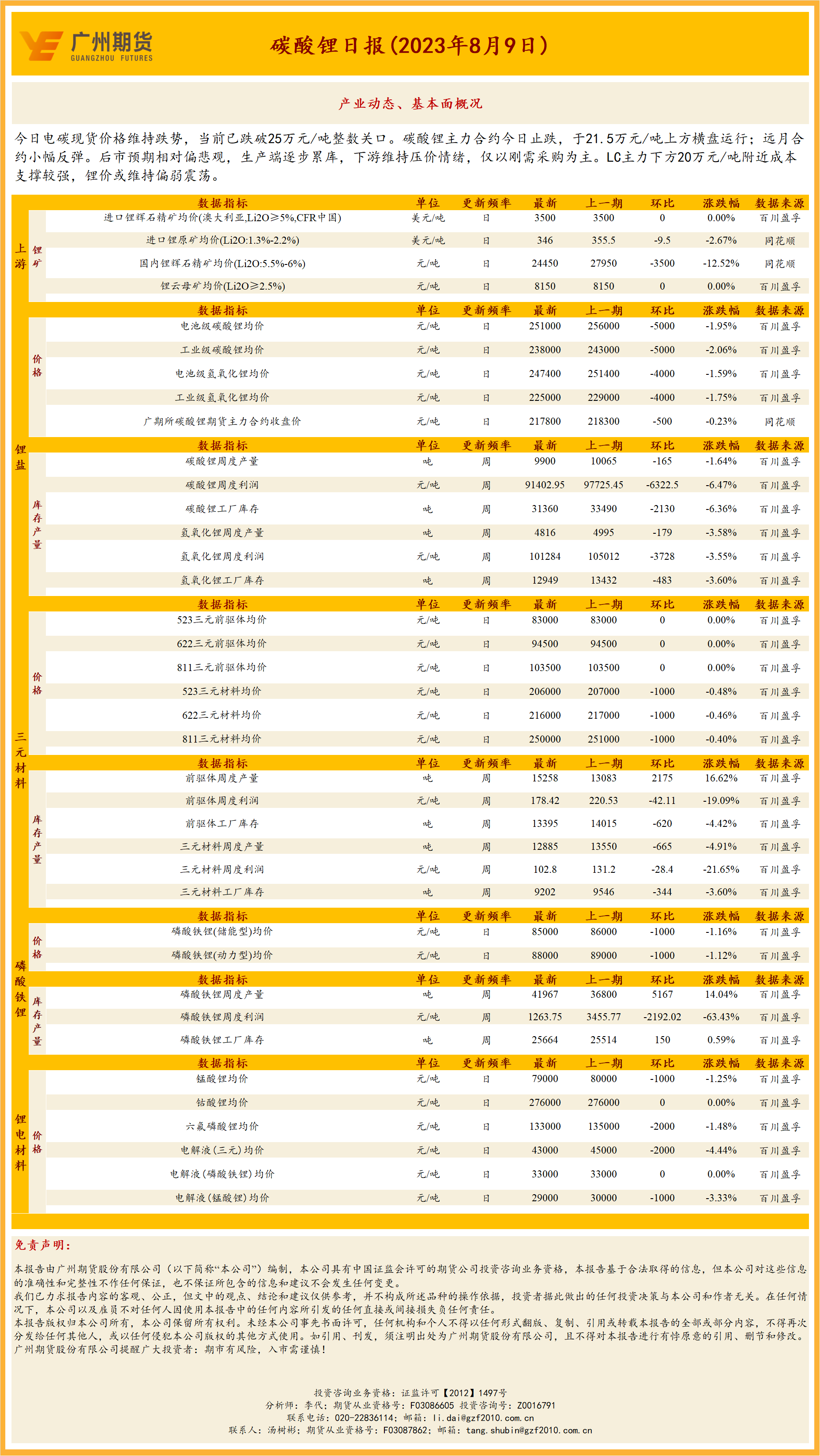 bifa·必发(中国)唯一官方网站