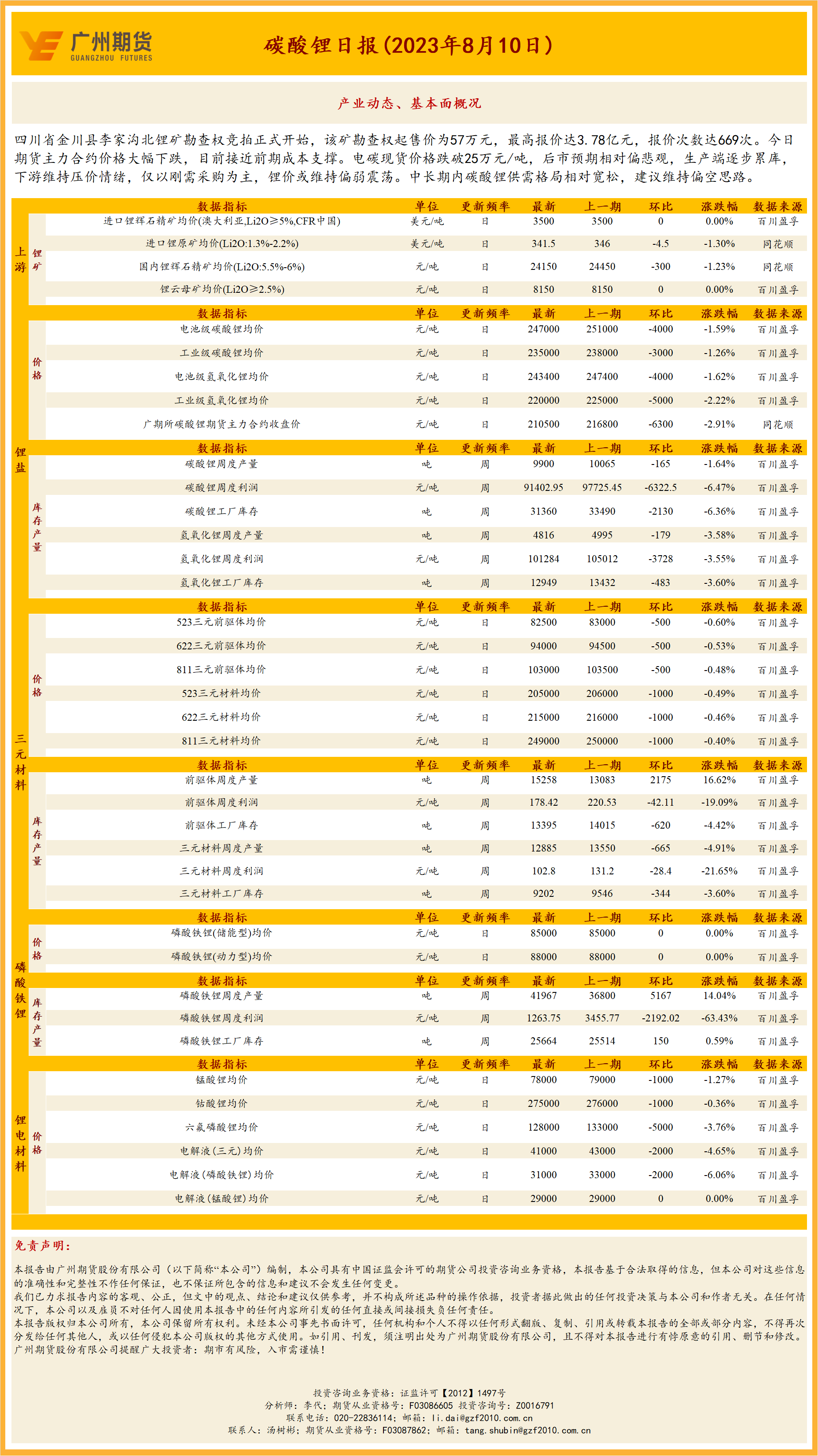 bifa·必发(中国)唯一官方网站