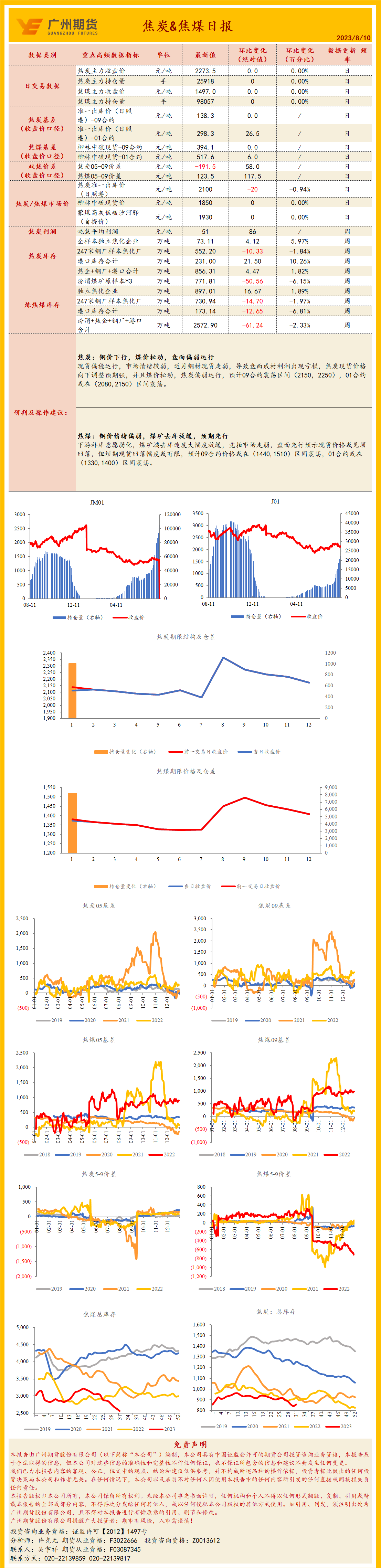 bifa·必发(中国)唯一官方网站