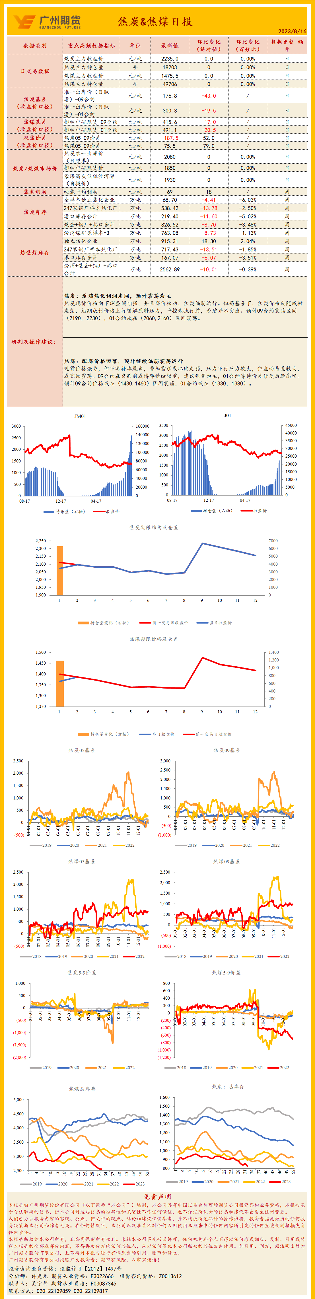 bifa·必发(中国)唯一官方网站