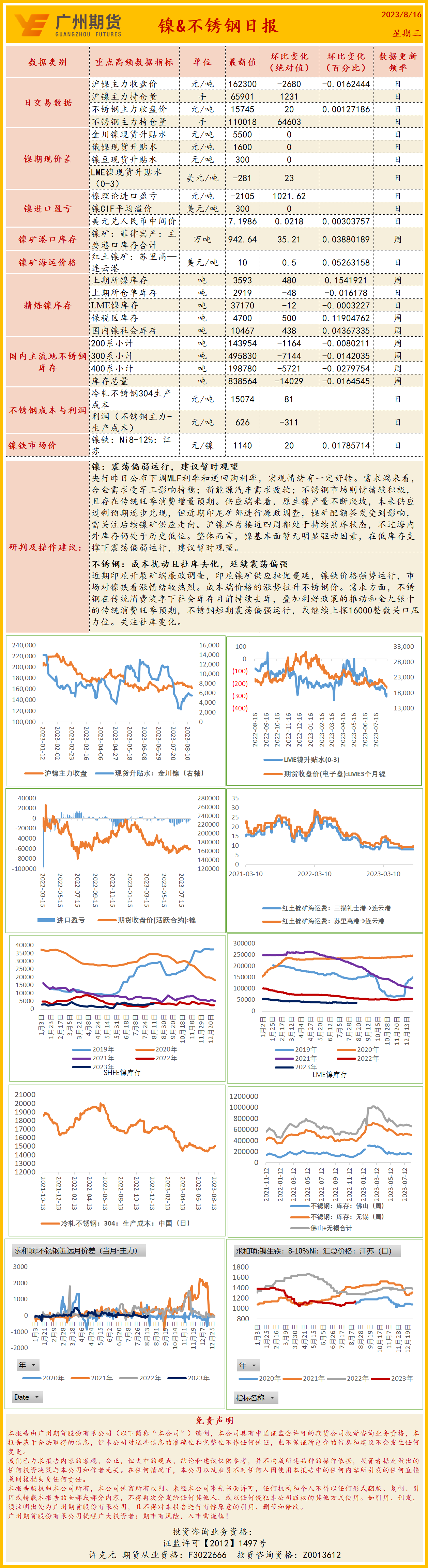 bifa·必发(中国)唯一官方网站