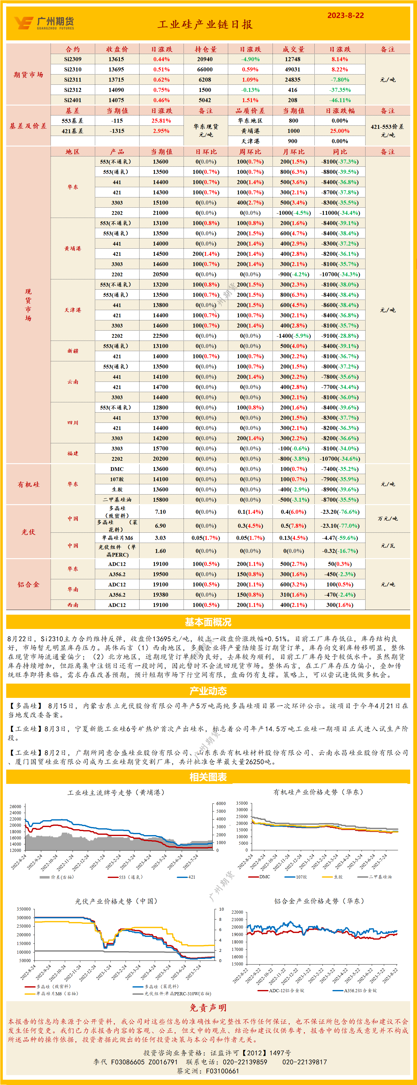 bifa·必发(中国)唯一官方网站