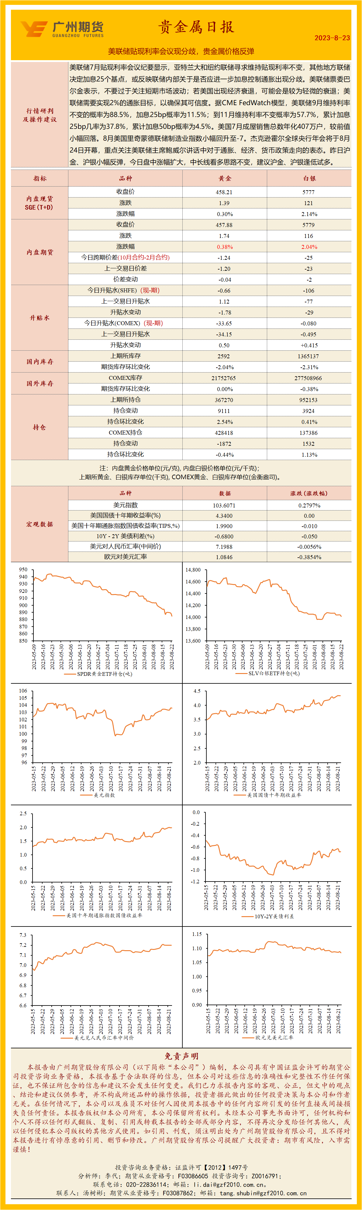 bifa·必发(中国)唯一官方网站