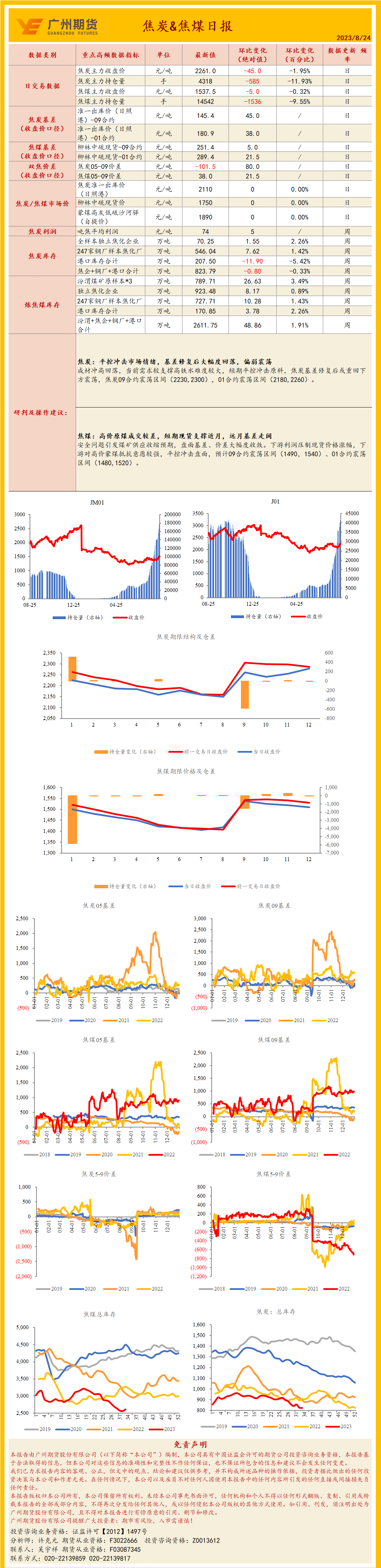 bifa·必发(中国)唯一官方网站