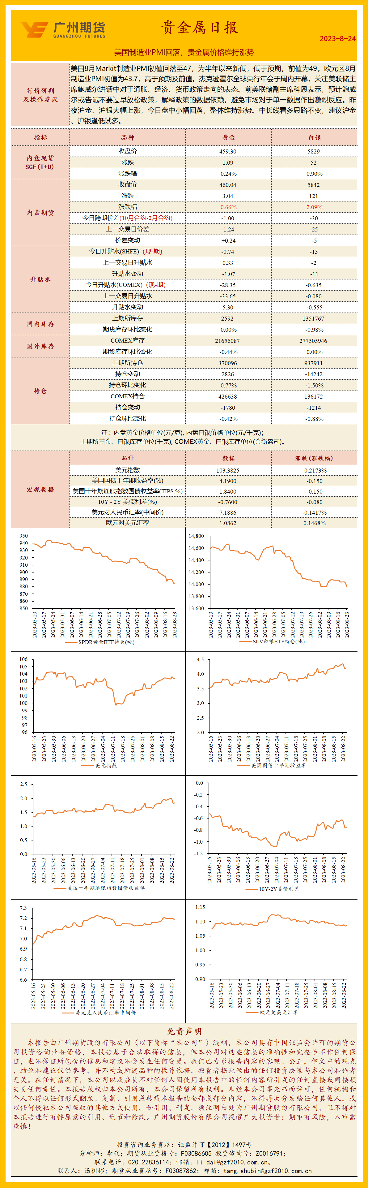 bifa·必发(中国)唯一官方网站