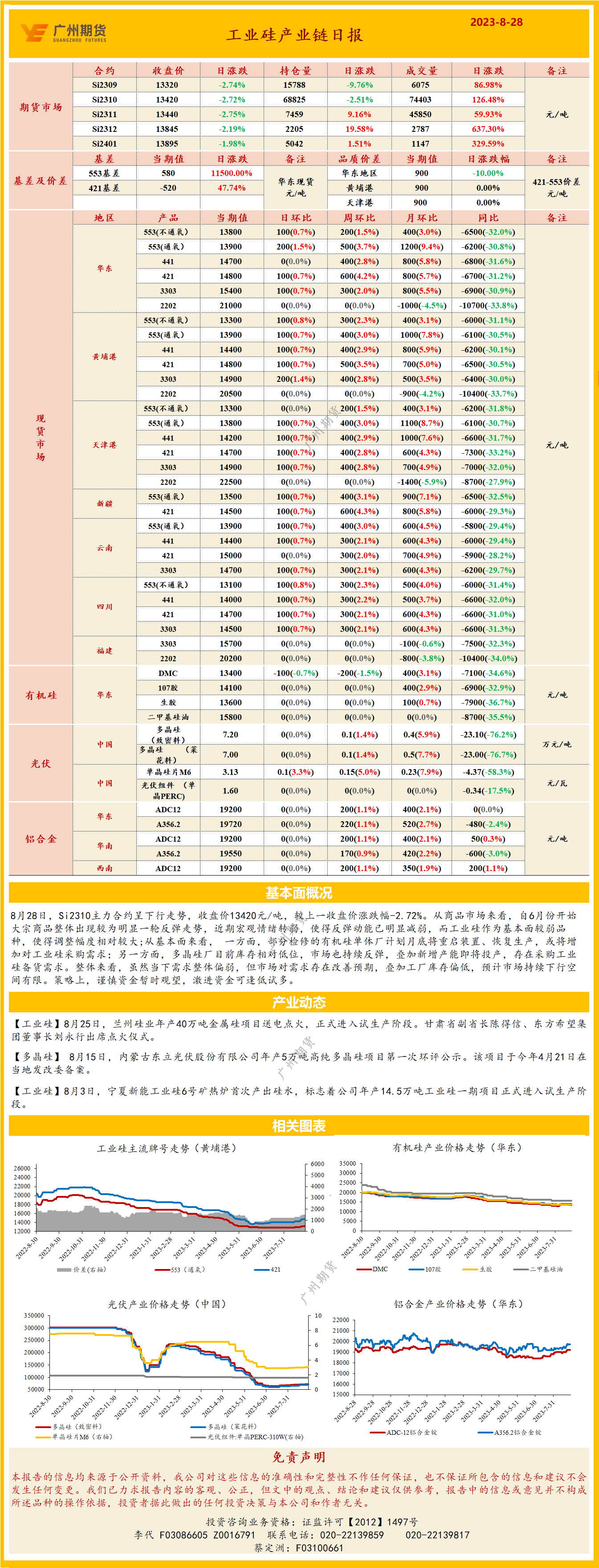 bifa·必发(中国)唯一官方网站