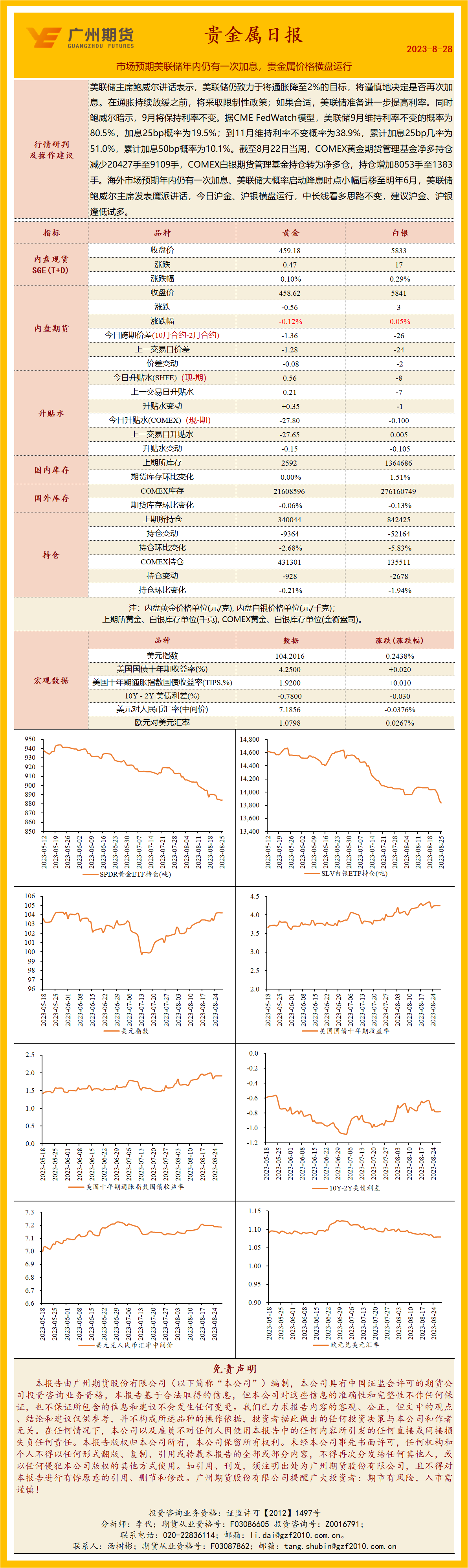 bifa·必发(中国)唯一官方网站