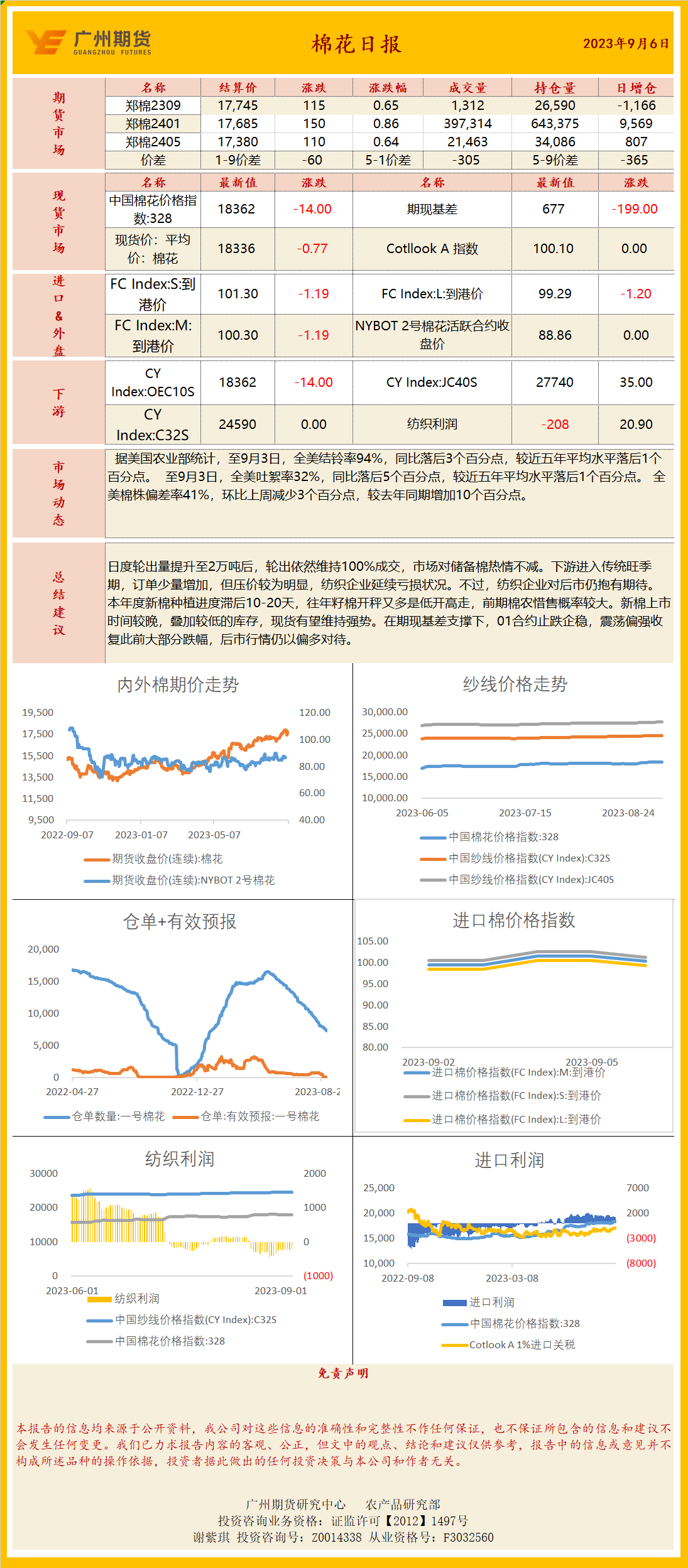 bifa·必发(中国)唯一官方网站