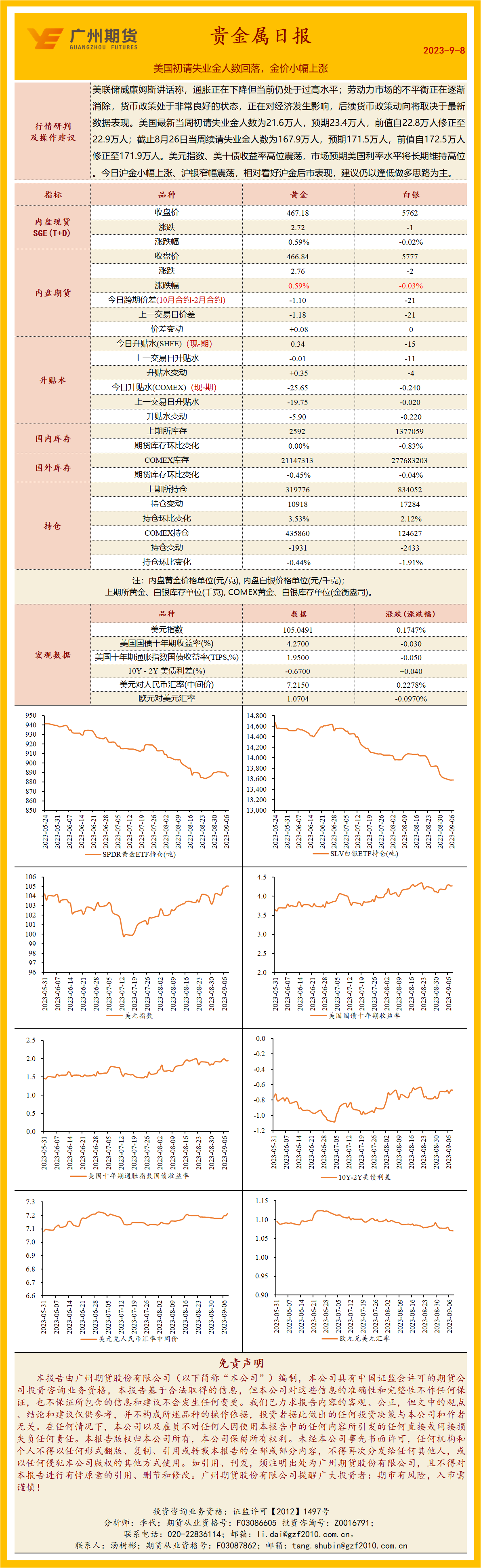 bifa·必发(中国)唯一官方网站