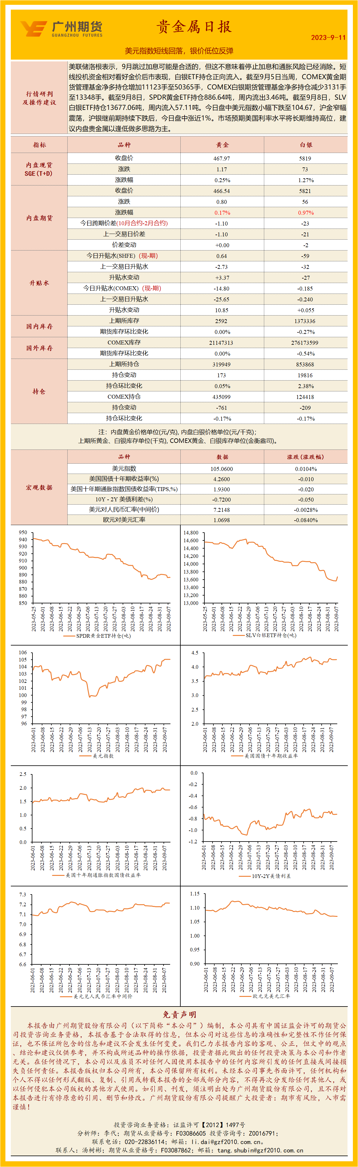 bifa·必发(中国)唯一官方网站