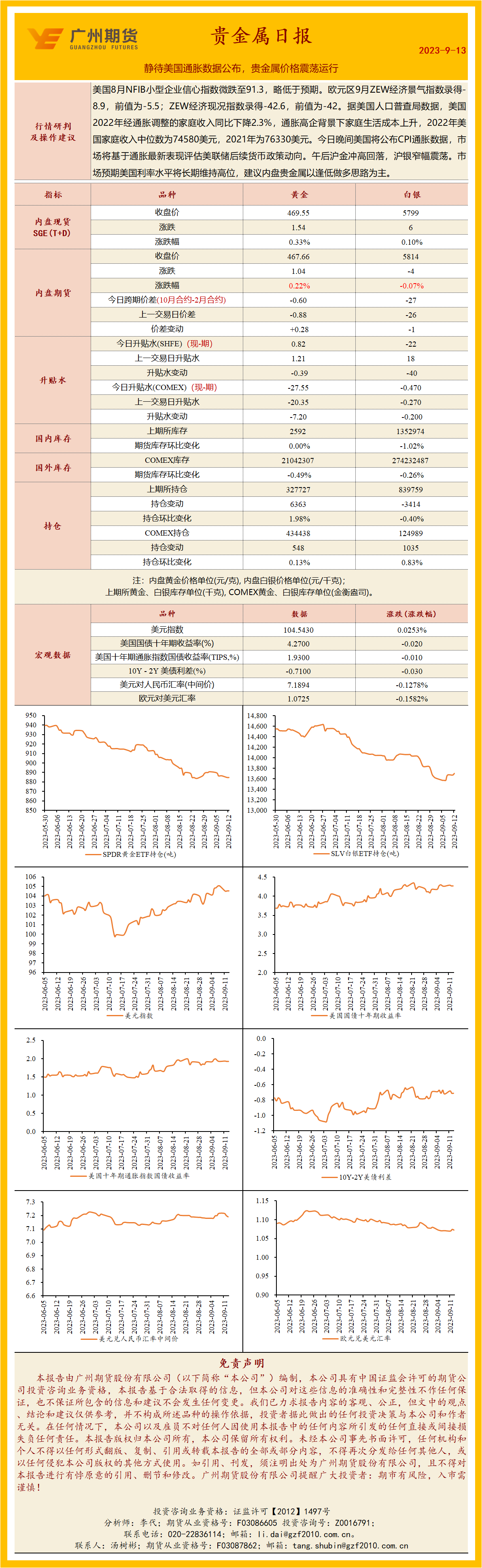 bifa·必发(中国)唯一官方网站