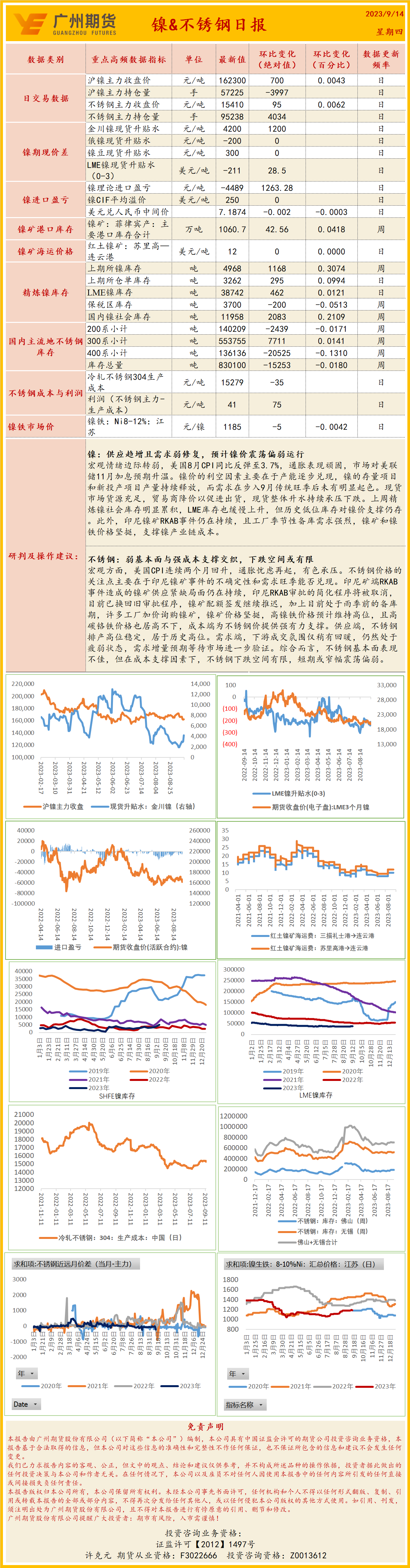 bifa·必发(中国)唯一官方网站