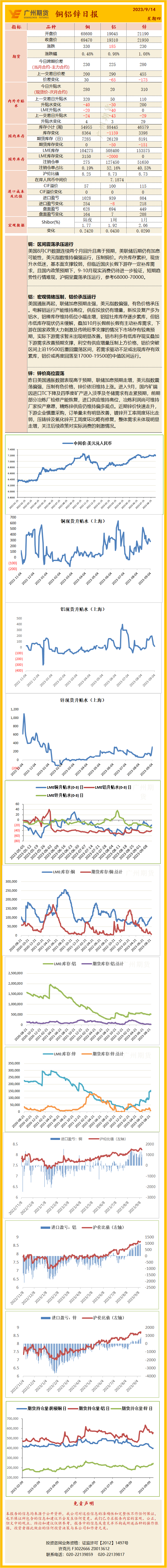 bifa·必发(中国)唯一官方网站