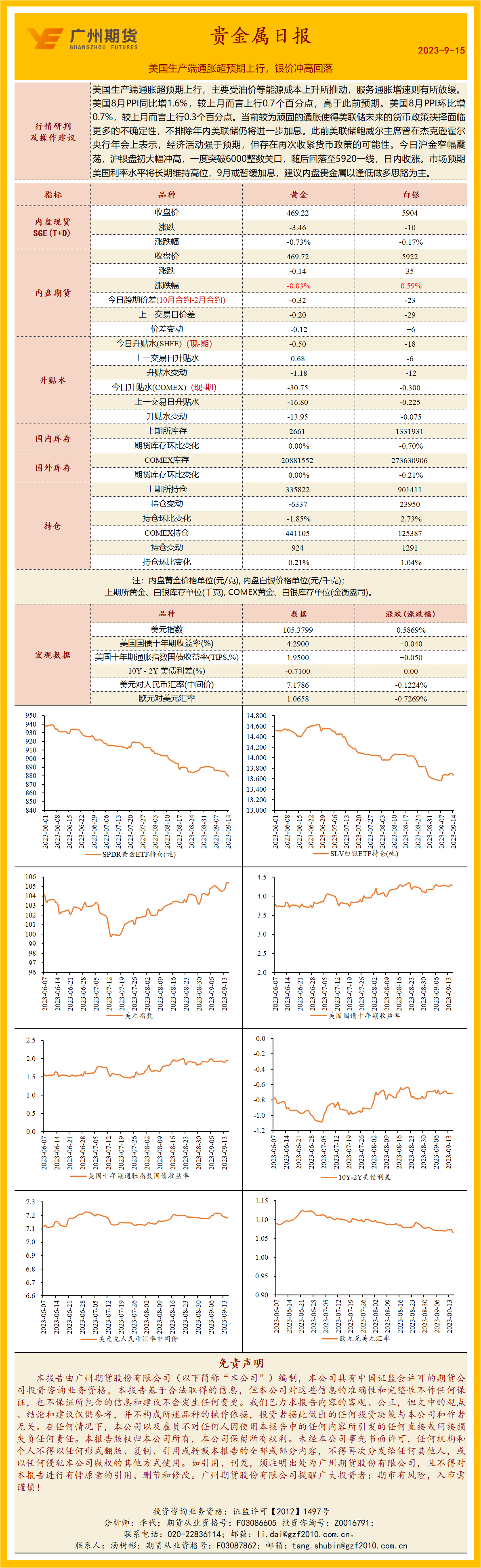 bifa·必发(中国)唯一官方网站