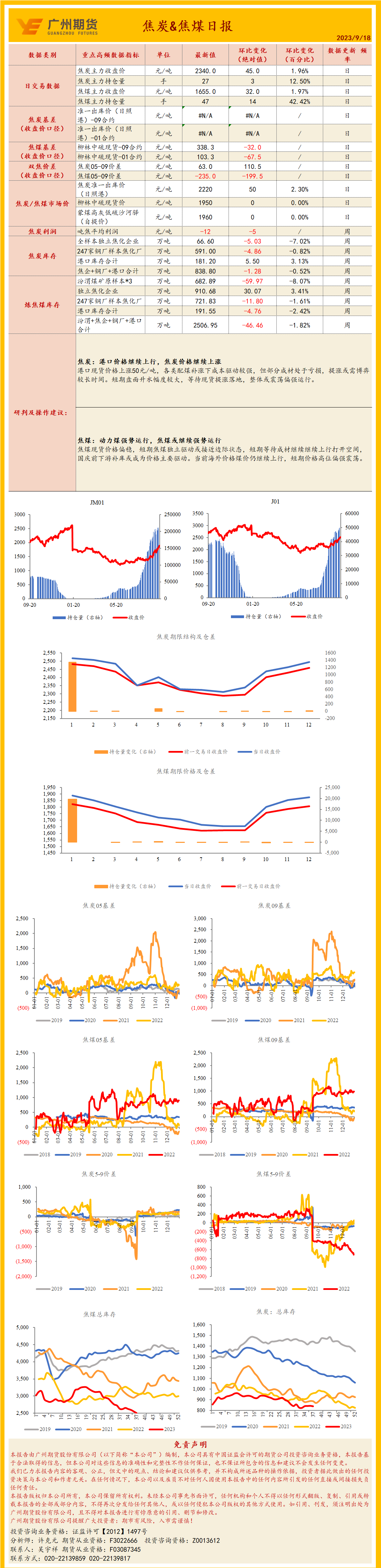 bifa·必发(中国)唯一官方网站