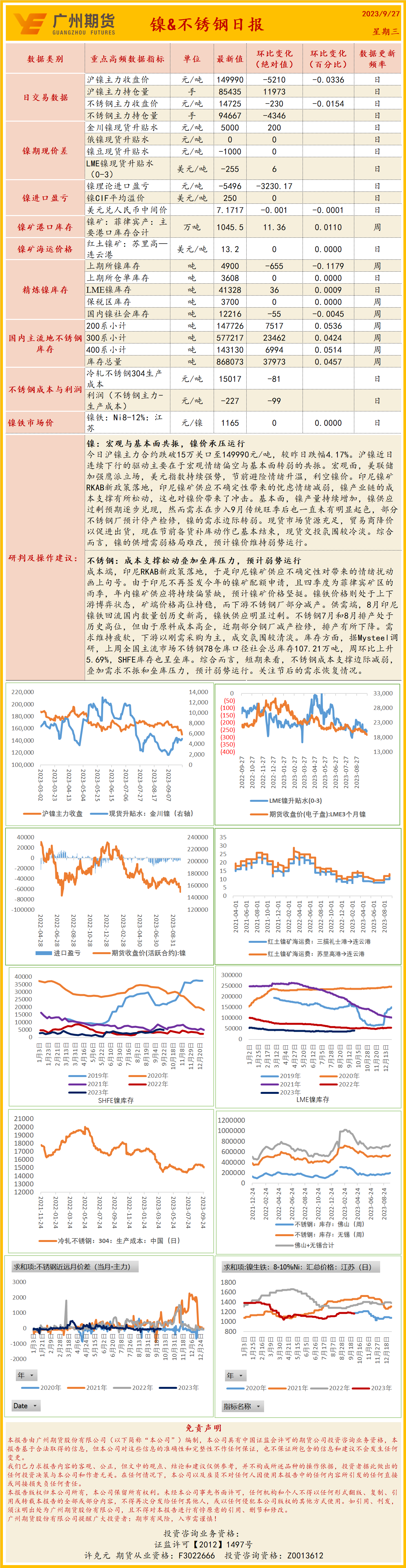 bifa·必发(中国)唯一官方网站