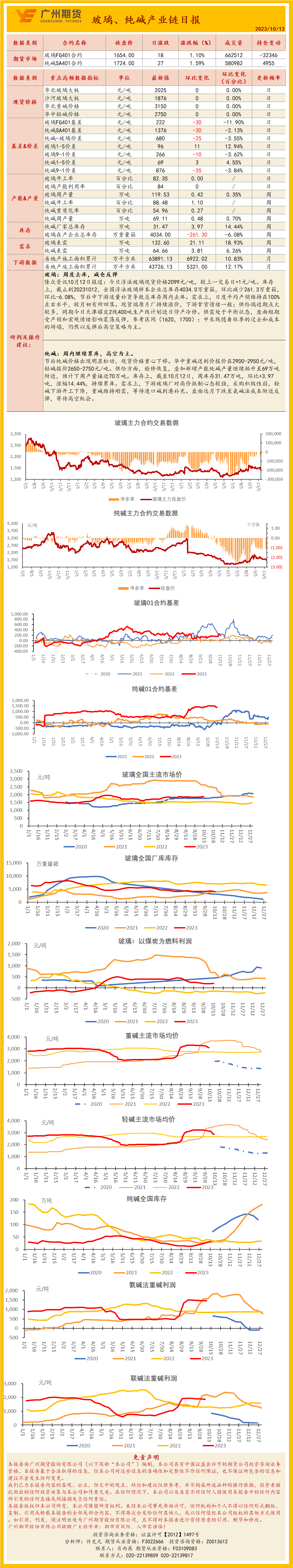 bifa·必发(中国)唯一官方网站