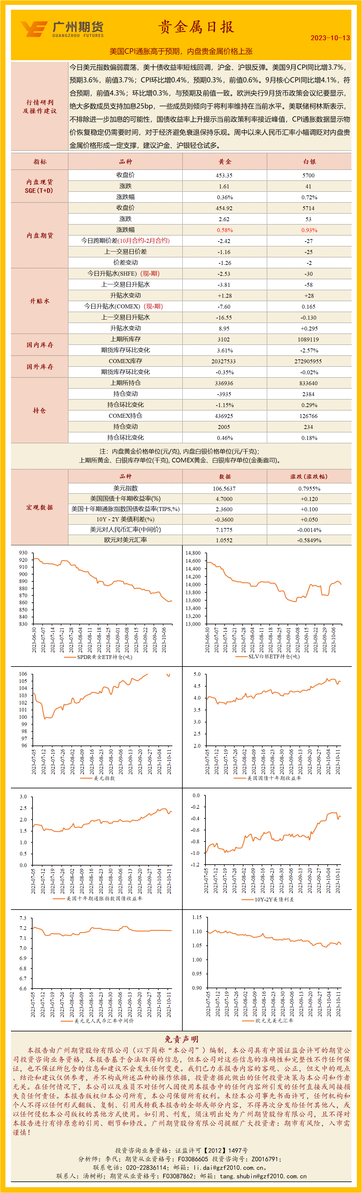 bifa·必发(中国)唯一官方网站