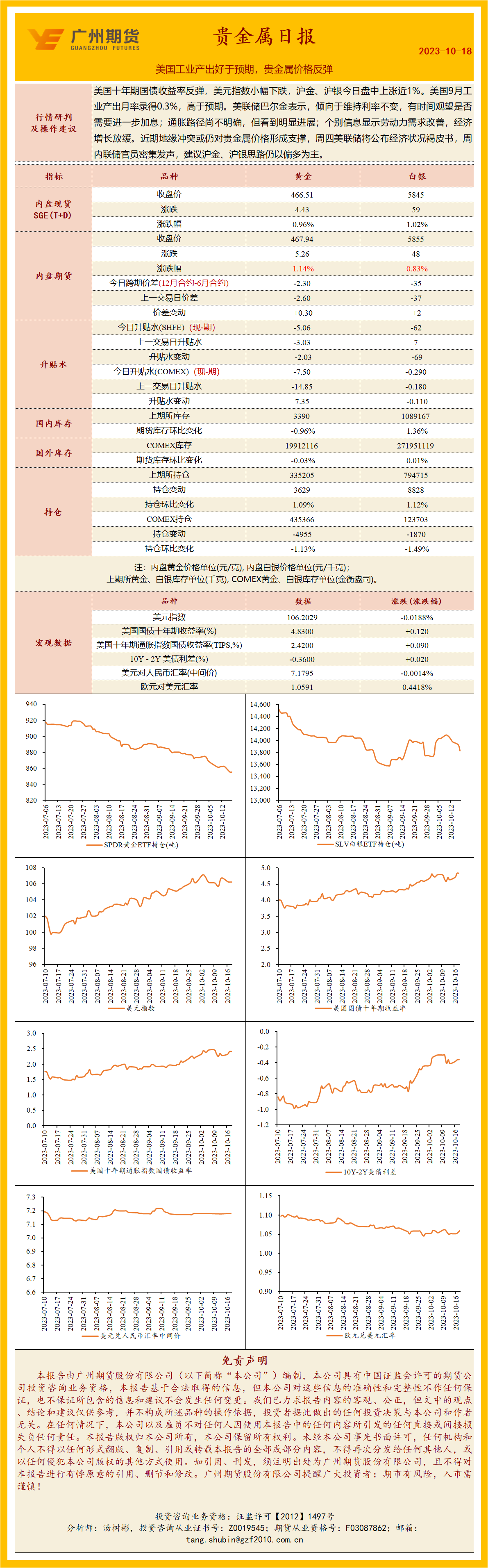 bifa·必发(中国)唯一官方网站