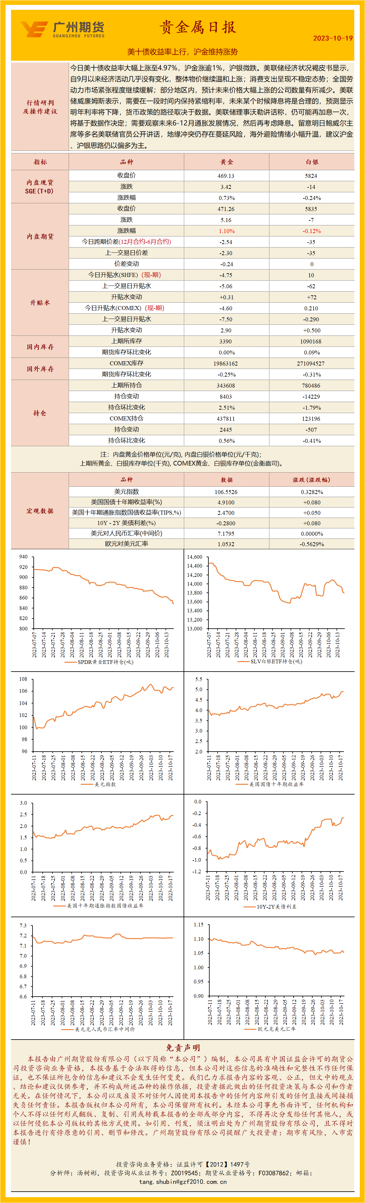 bifa·必发(中国)唯一官方网站