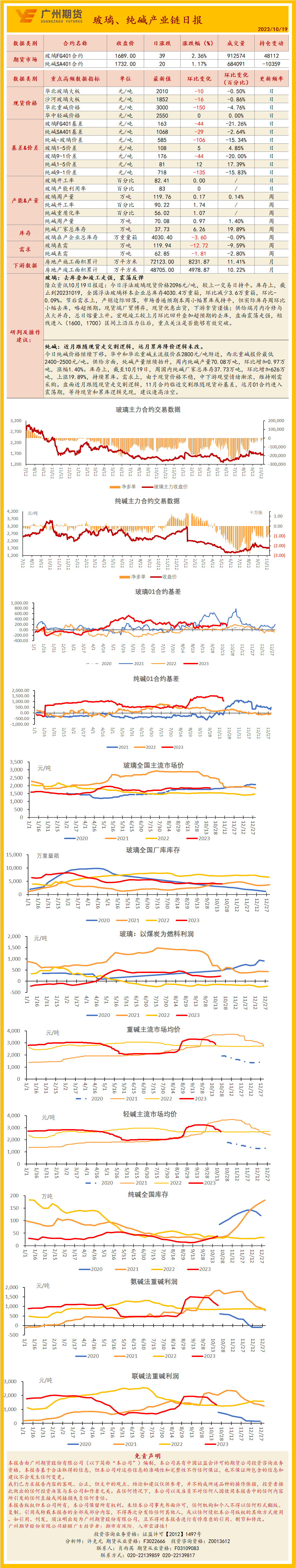 bifa·必发(中国)唯一官方网站