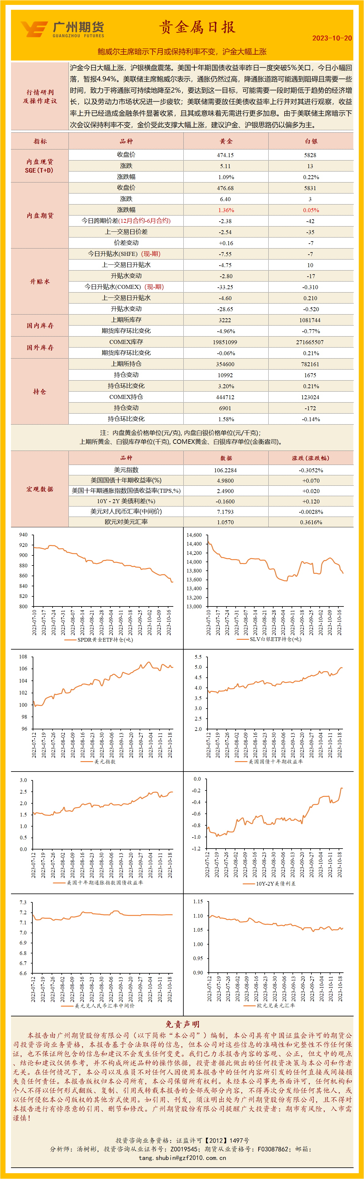 bifa·必发(中国)唯一官方网站