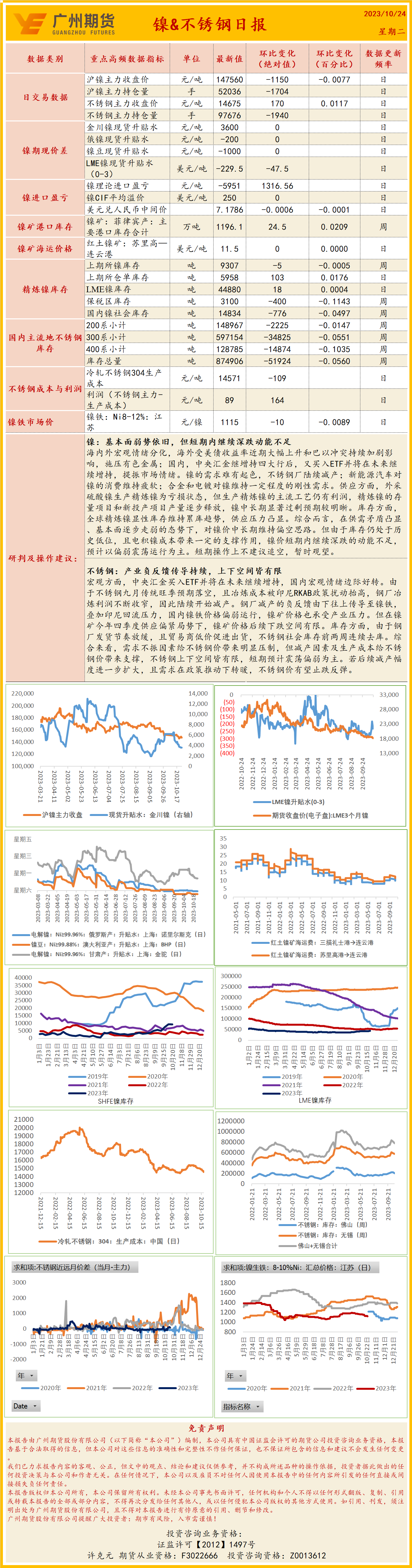 bifa·必发(中国)唯一官方网站