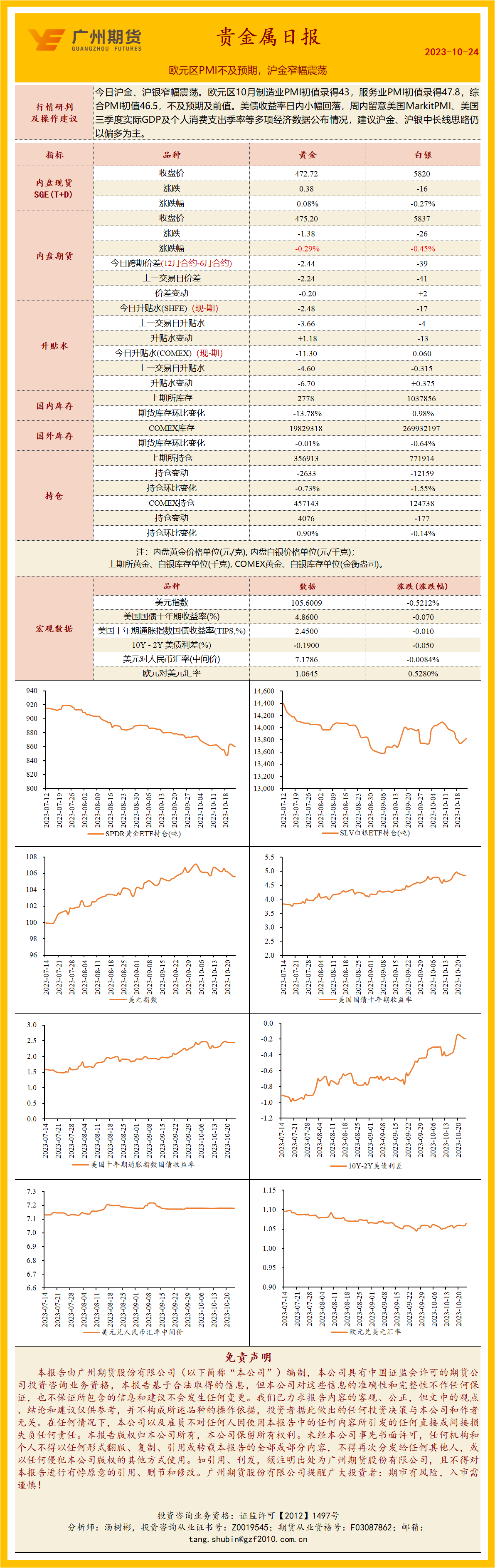 bifa·必发(中国)唯一官方网站