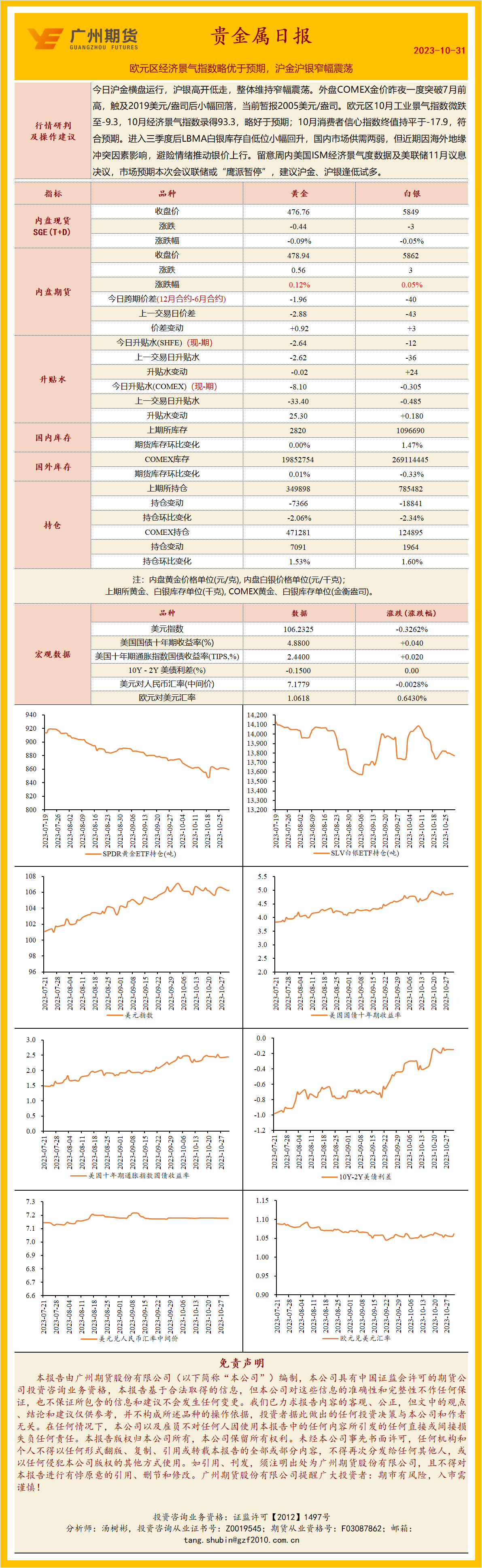 bifa·必发(中国)唯一官方网站