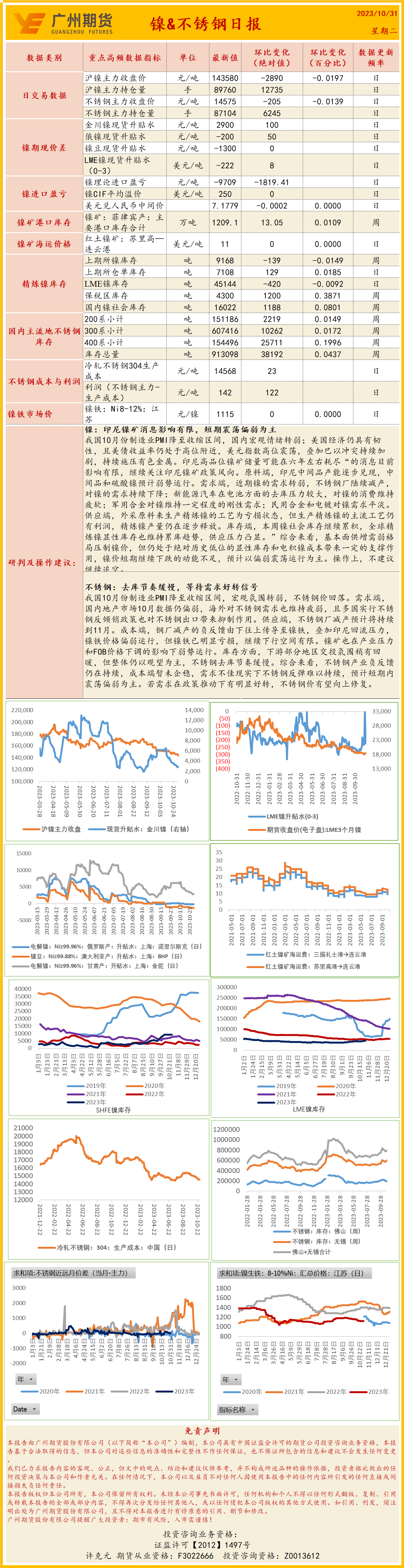 bifa·必发(中国)唯一官方网站