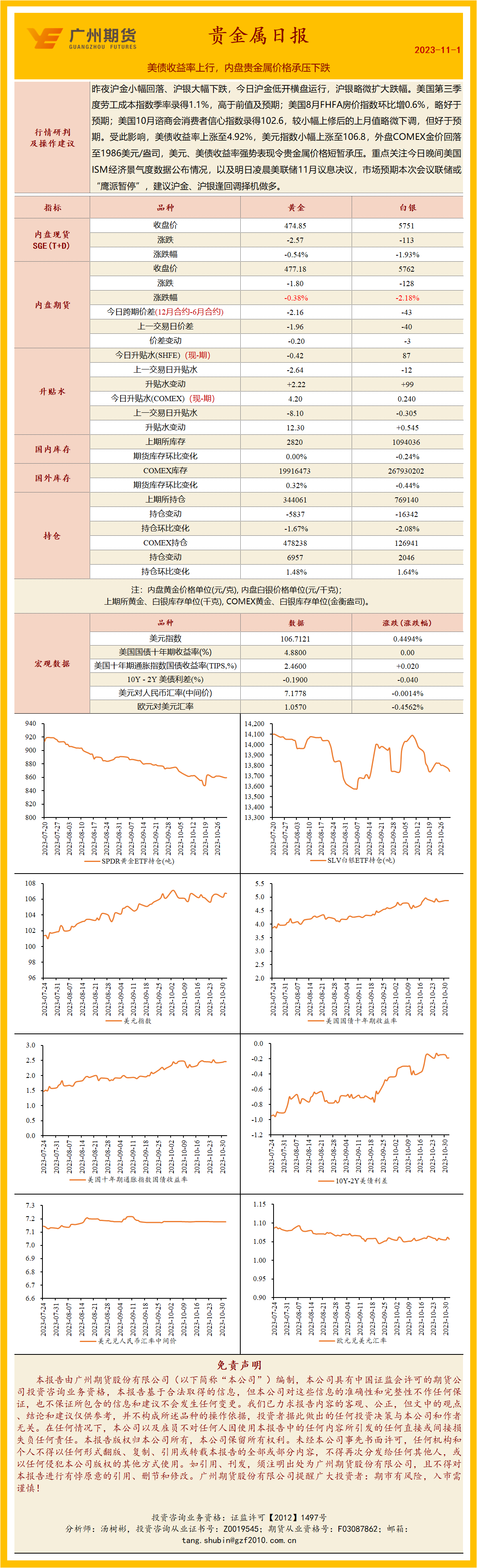 bifa·必发(中国)唯一官方网站