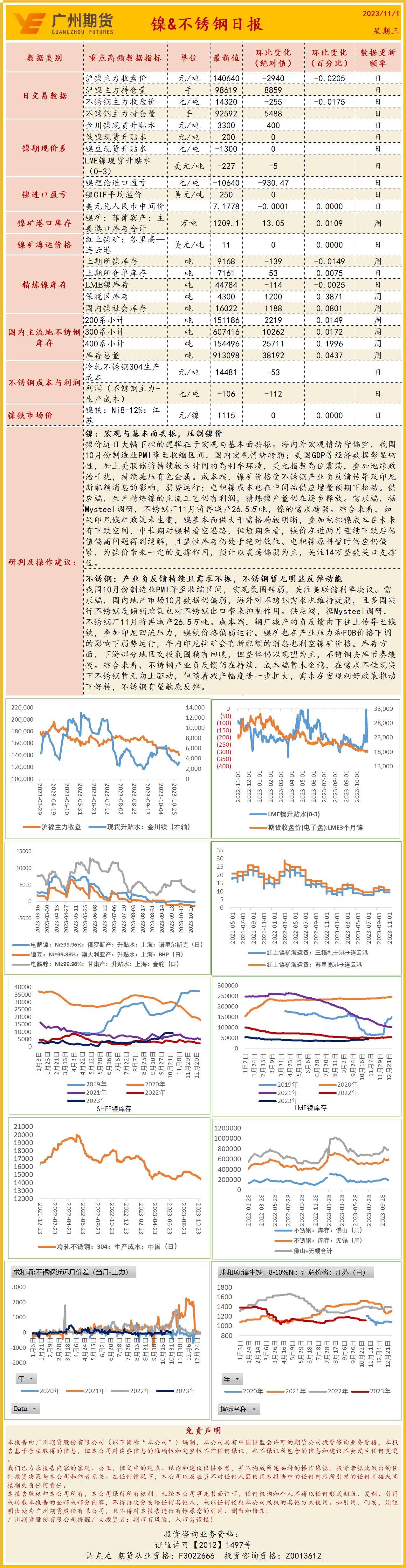 bifa·必发(中国)唯一官方网站