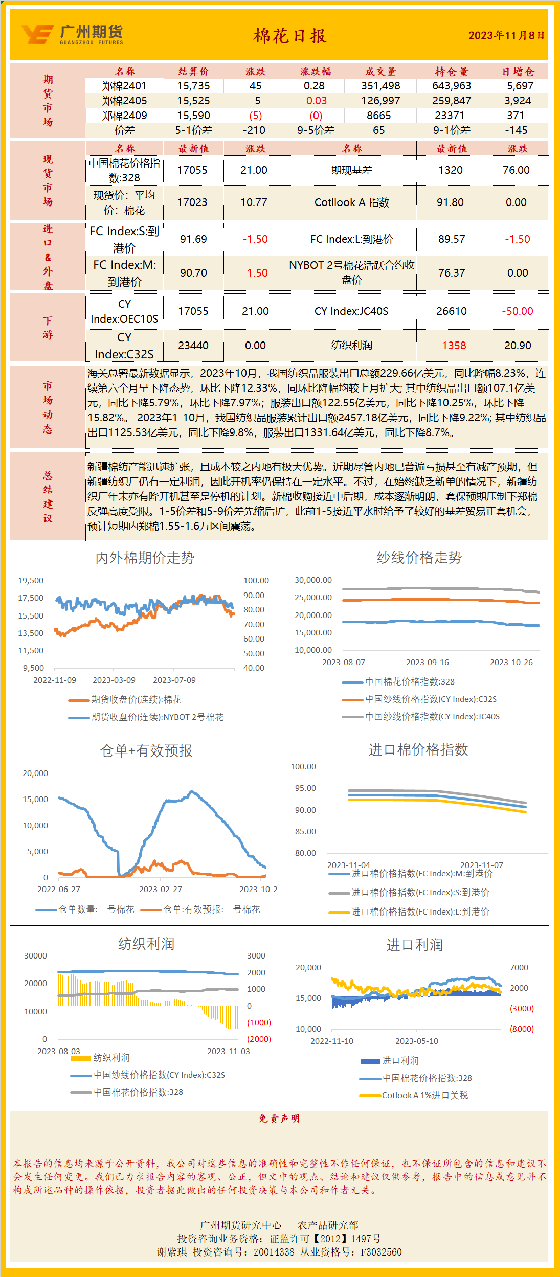 bifa·必发(中国)唯一官方网站