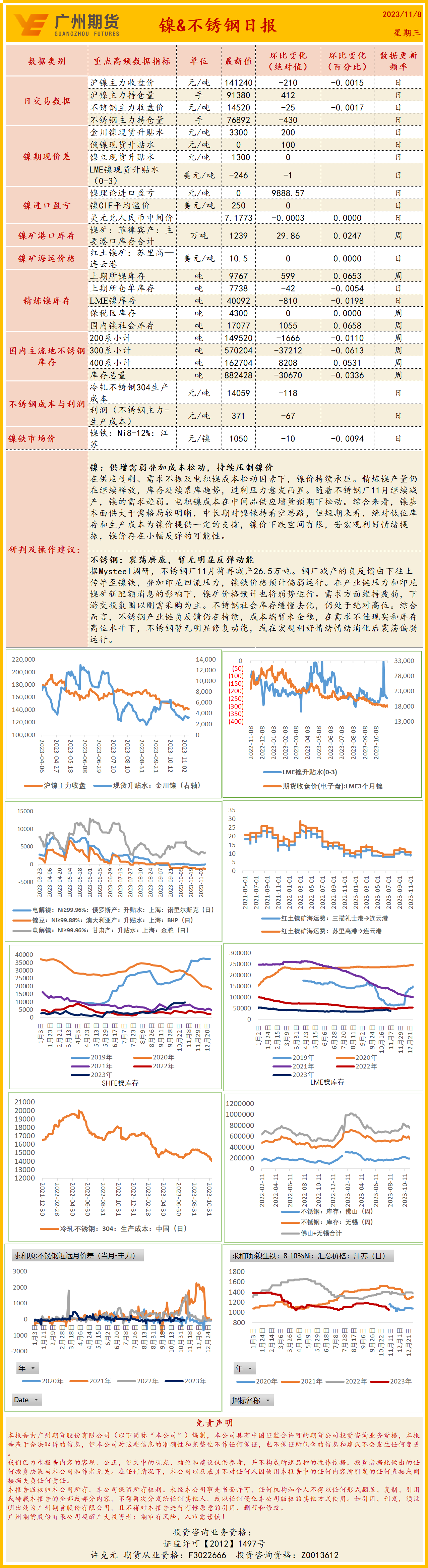 bifa·必发(中国)唯一官方网站